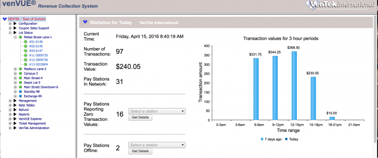 venVUE revenue collection software